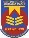 SBPI KUBANG PASU